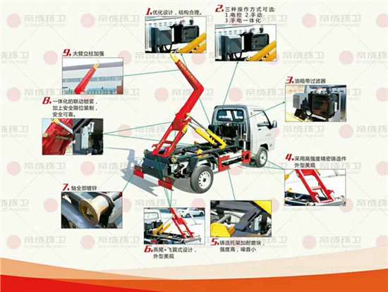 福田小卡2國六4方車廂可卸（鉤臂）式垃圾車