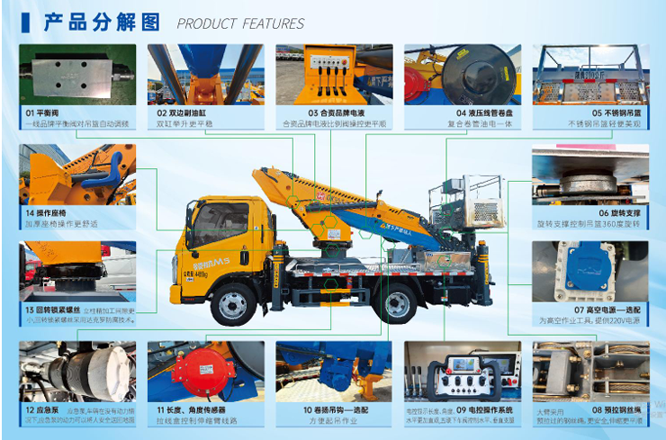 28米五十鈴藍(lán)牌直臂高空作業(yè)車