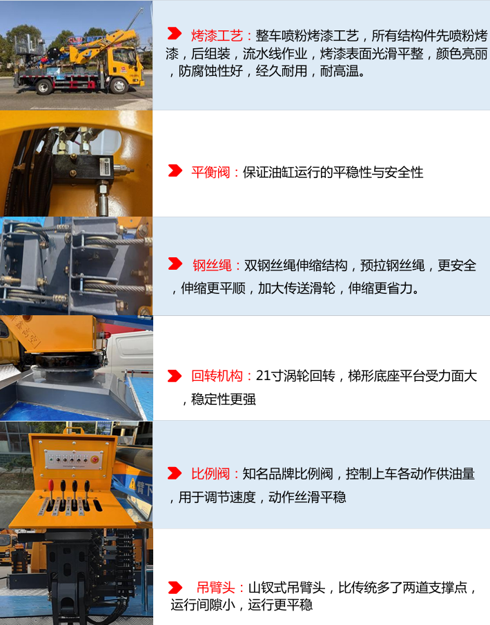 28米五十鈴藍(lán)牌直臂高空作業(yè)車