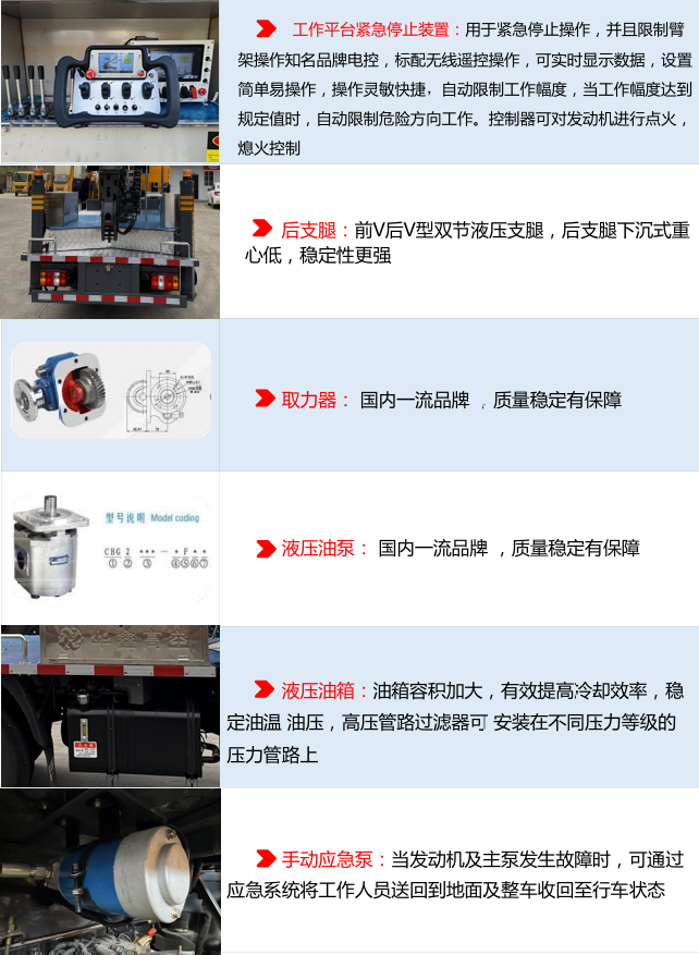 28米五十鈴藍(lán)牌直臂高空作業(yè)車